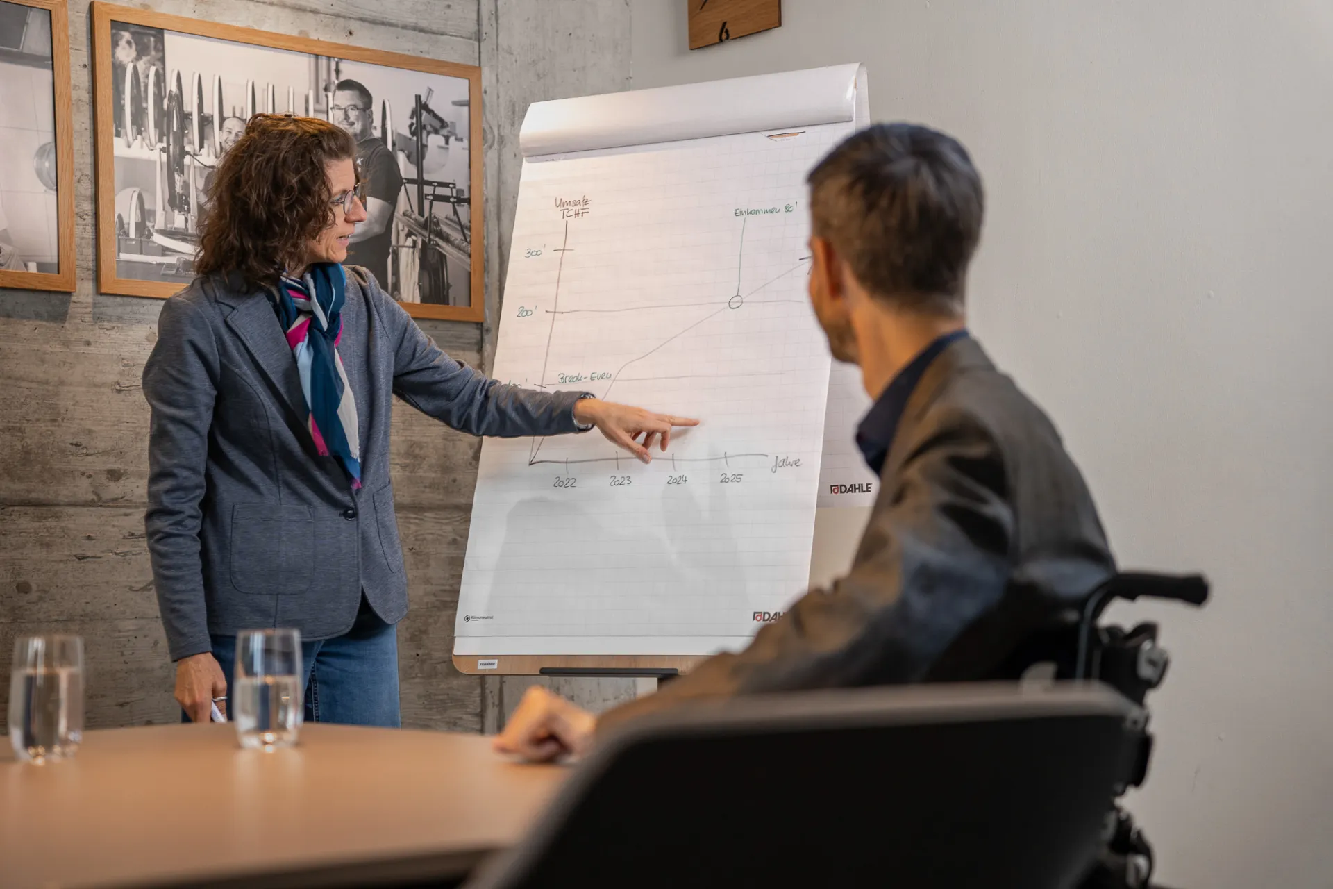 GEWA Microsites Treuhand 13